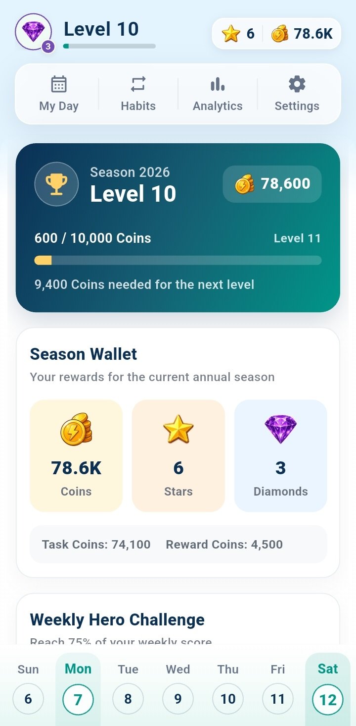 Routine Plus rewards screen with levels coins stars and diamonds