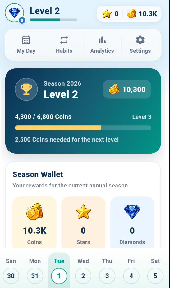 Routine Plus rewards screen with levels coins stars and diamonds